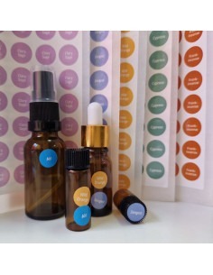 Etichete pentru capace sticlute , Serenity 2