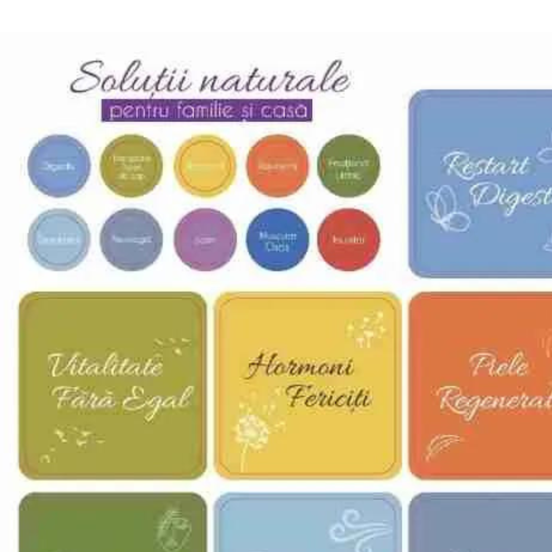 Etichete solutii naturale pentru familie si casa