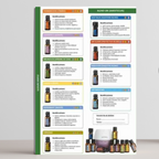 Beneficiile celor mai populare uleiuri esențiale dōTERRA - foaie A4