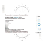 Feng Shui Analiza Vila