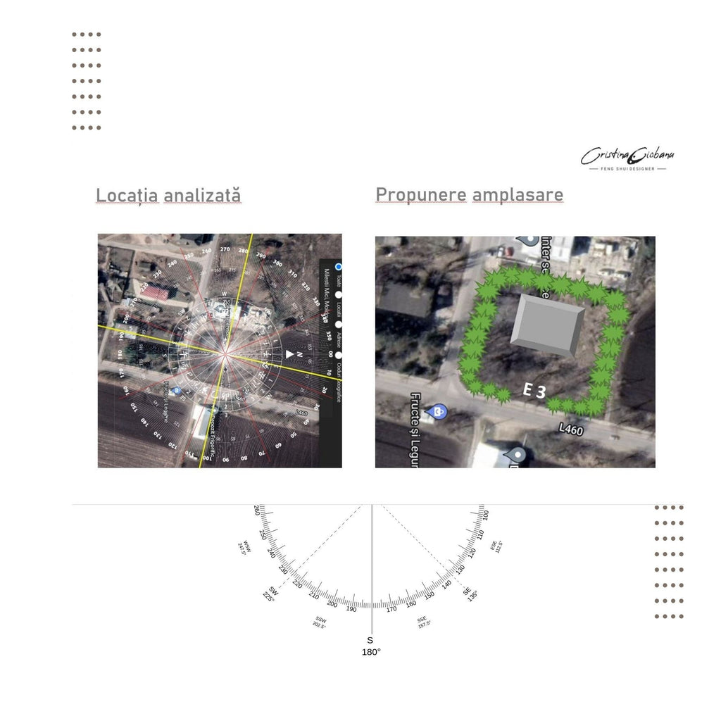 Feng Shui Analiza Vila