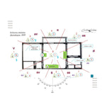 Feng Shui Analiza Vila