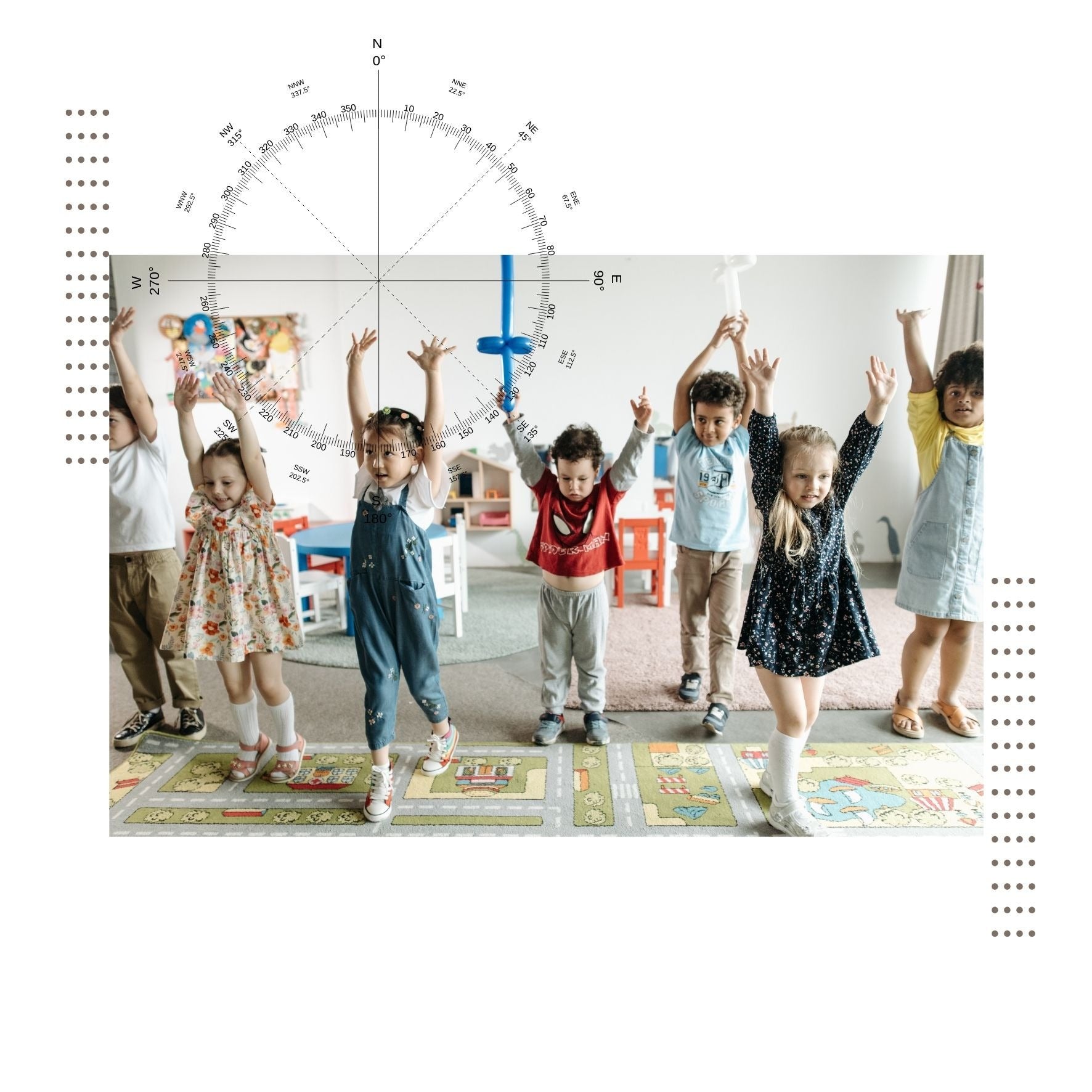 Feng Shui Analiza Gradinita