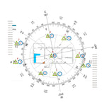 Feng Shui Analiza Cafenea