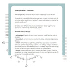 Feng Shui Analiza Abundenta