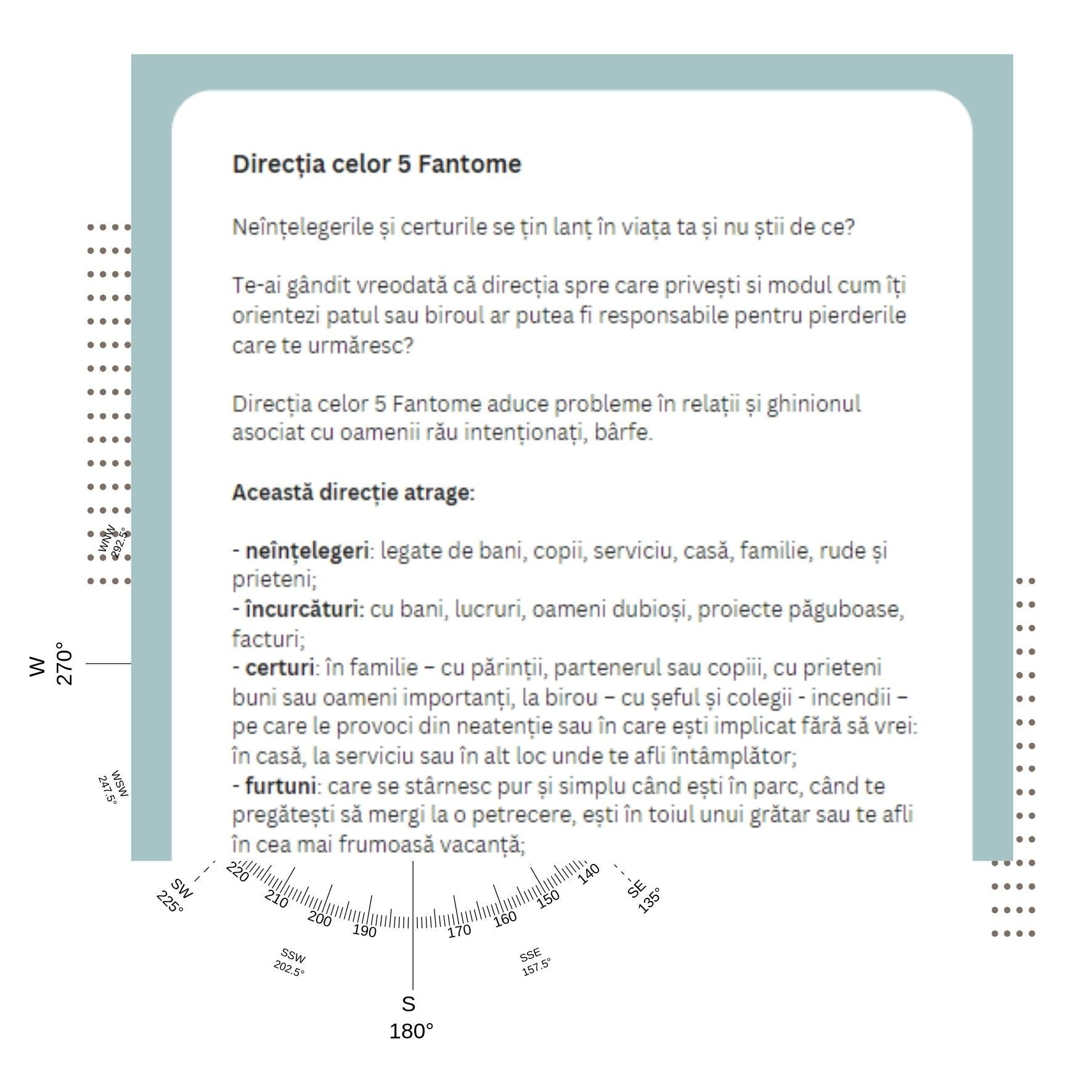 Feng Shui Analiza Abundenta
