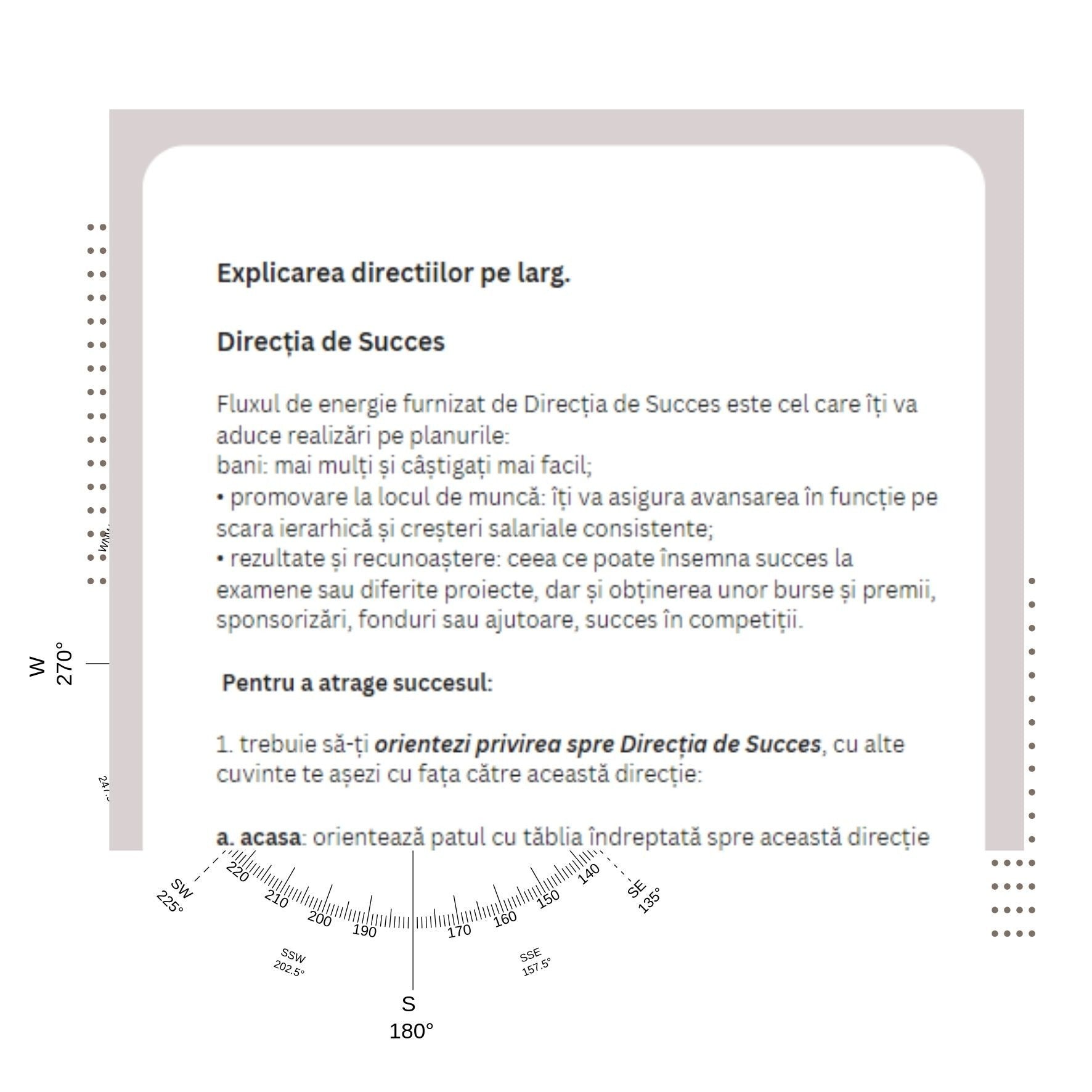 Directii favorabile si Directii nefavorabile - Feng Shui
