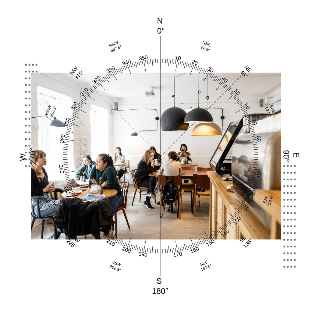 Directii favorabile si Directii nefavorabile - Feng Shui
