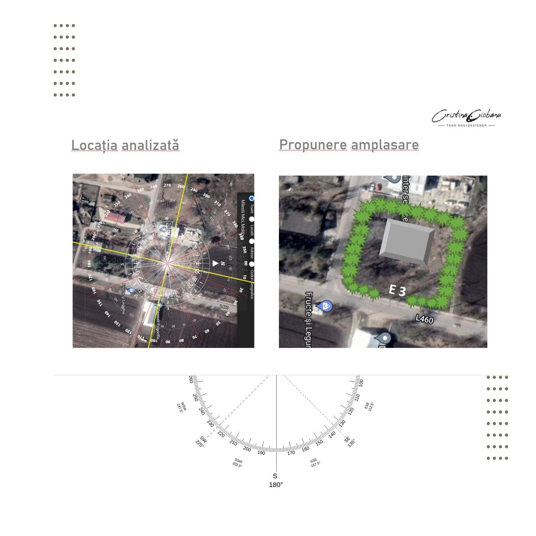 Feng Shui Analiza Construirea Casei