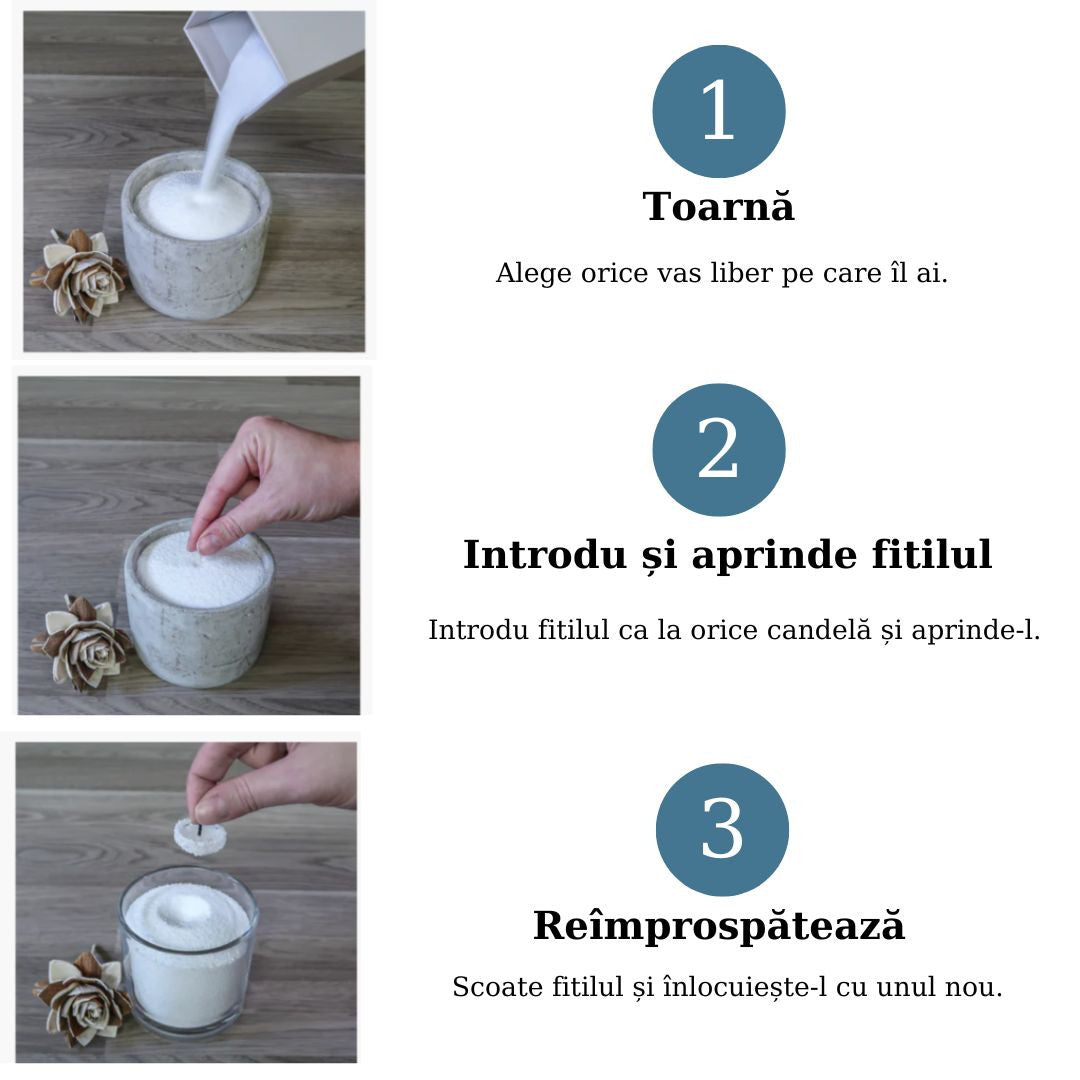 Lumânare și Aromaterapie – Set CADOU DIY Pink