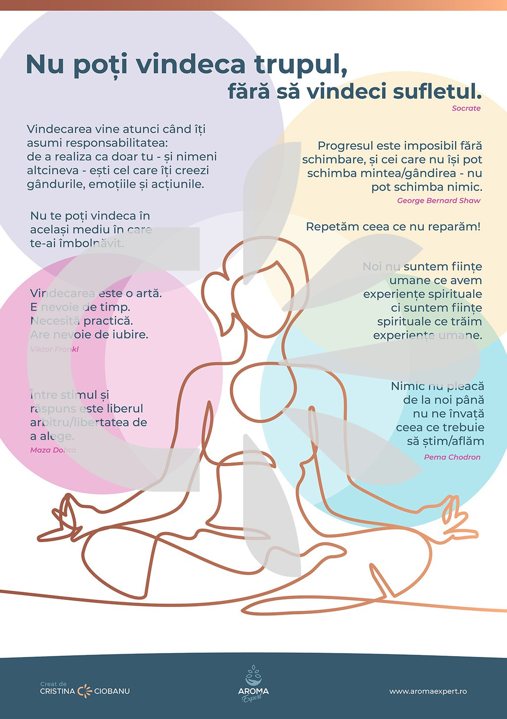 Nu poti vindeca trupul, fara sa vindeci sufletul- Poster Printabil