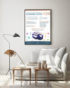 Ce afli daca faci o scanare Zyto? - Poster Printabil