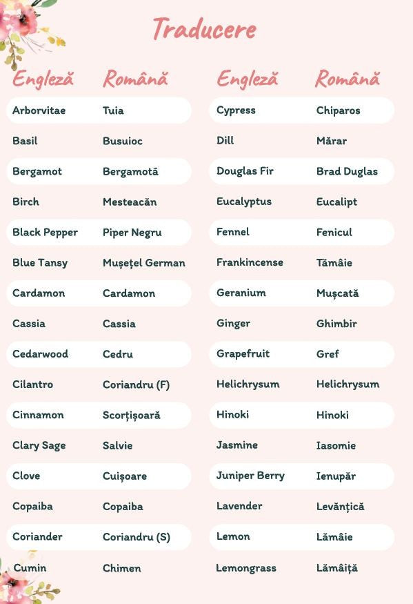 Agenda si ghid pentru uleiuri esentiale + 6 sticlute roll-on de 10ml