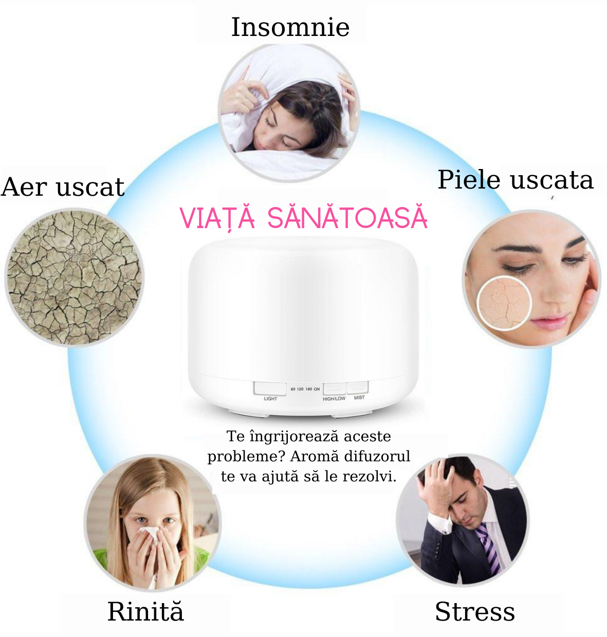 Difuzor aromaterapie si umidificator-aroma difuzor