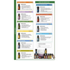 Kit familie doTERRA